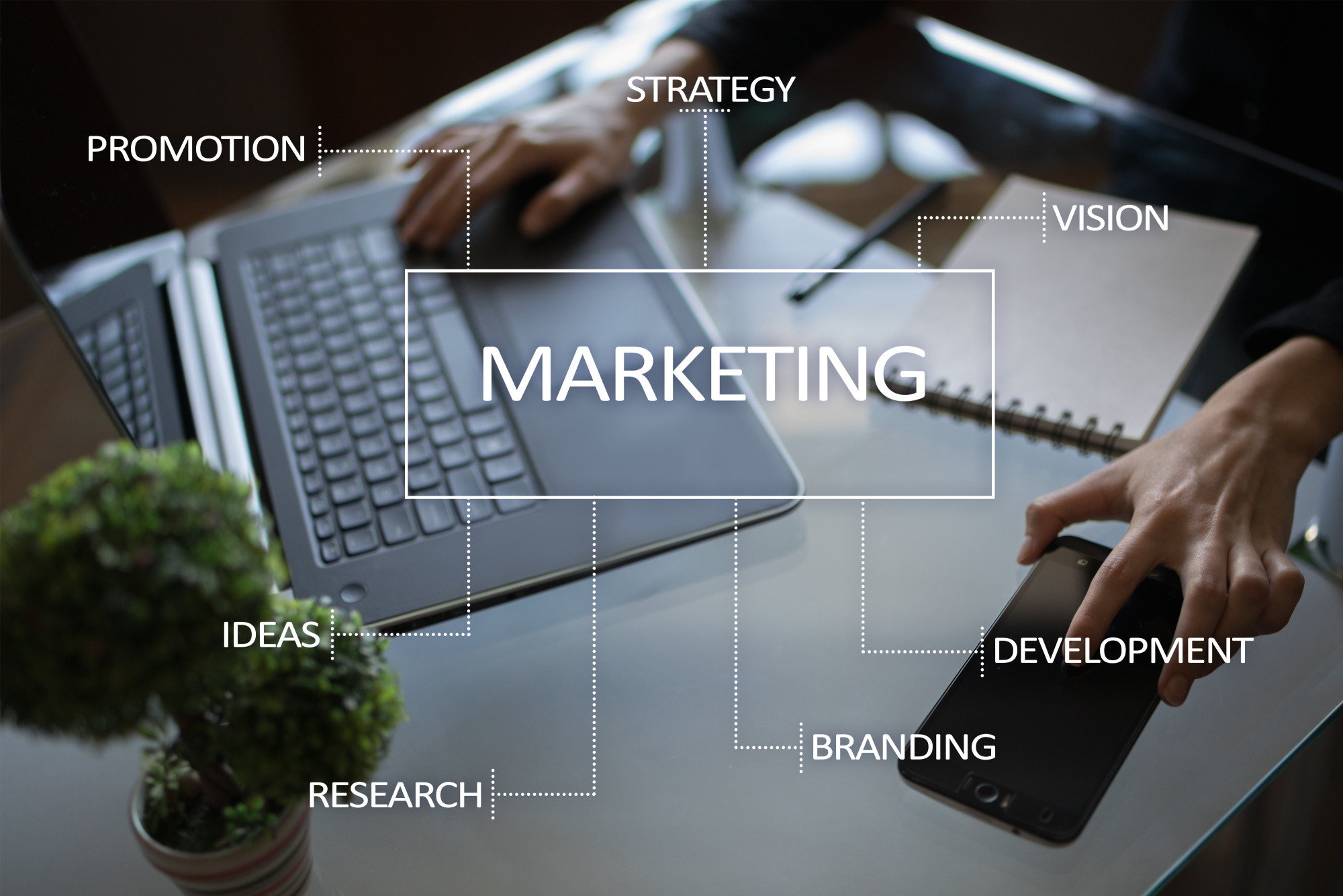 marketing ideas for small business