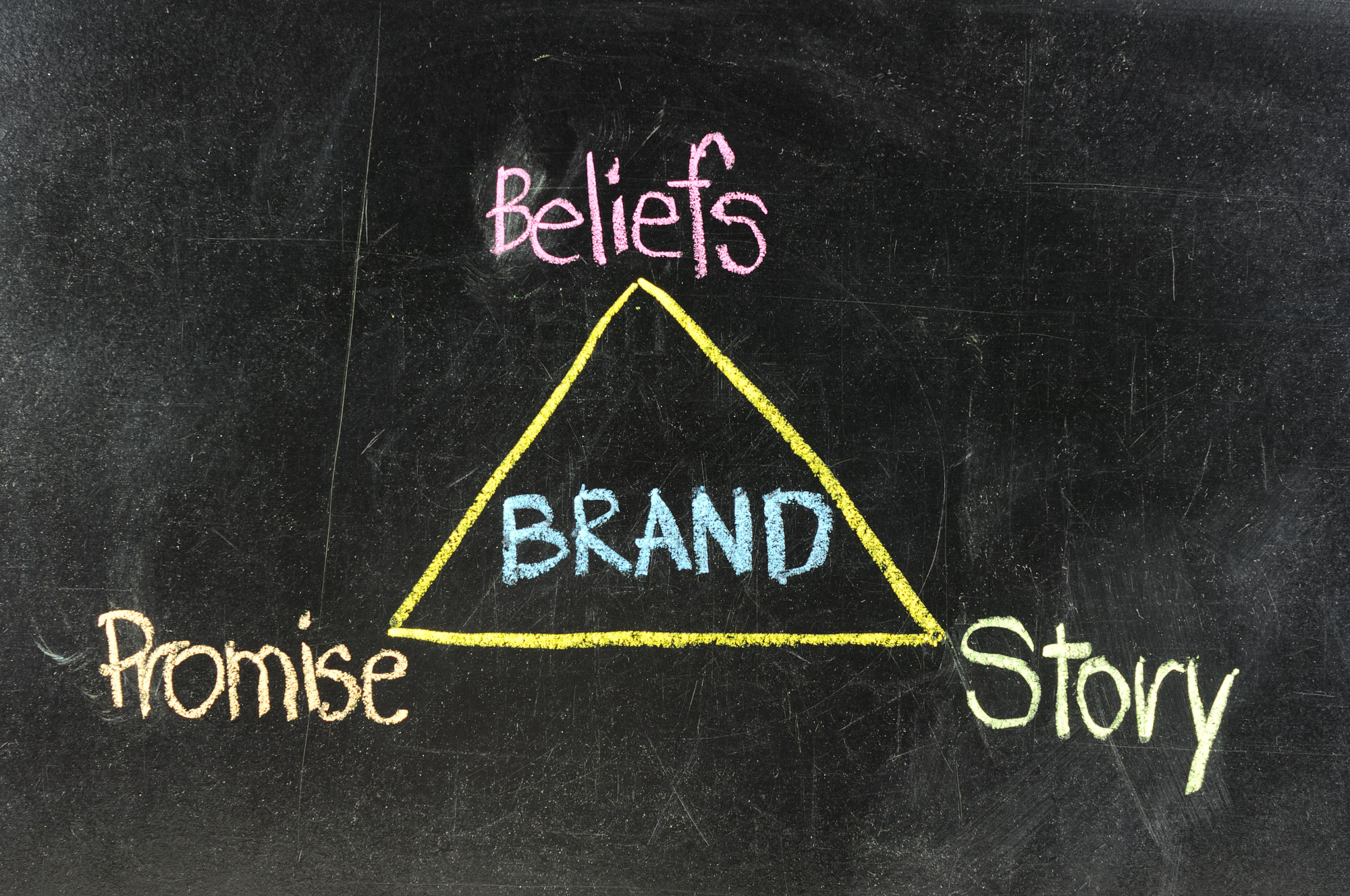 Unlocking the Power of Persuasion:  Crafting Compelling Product Narratives