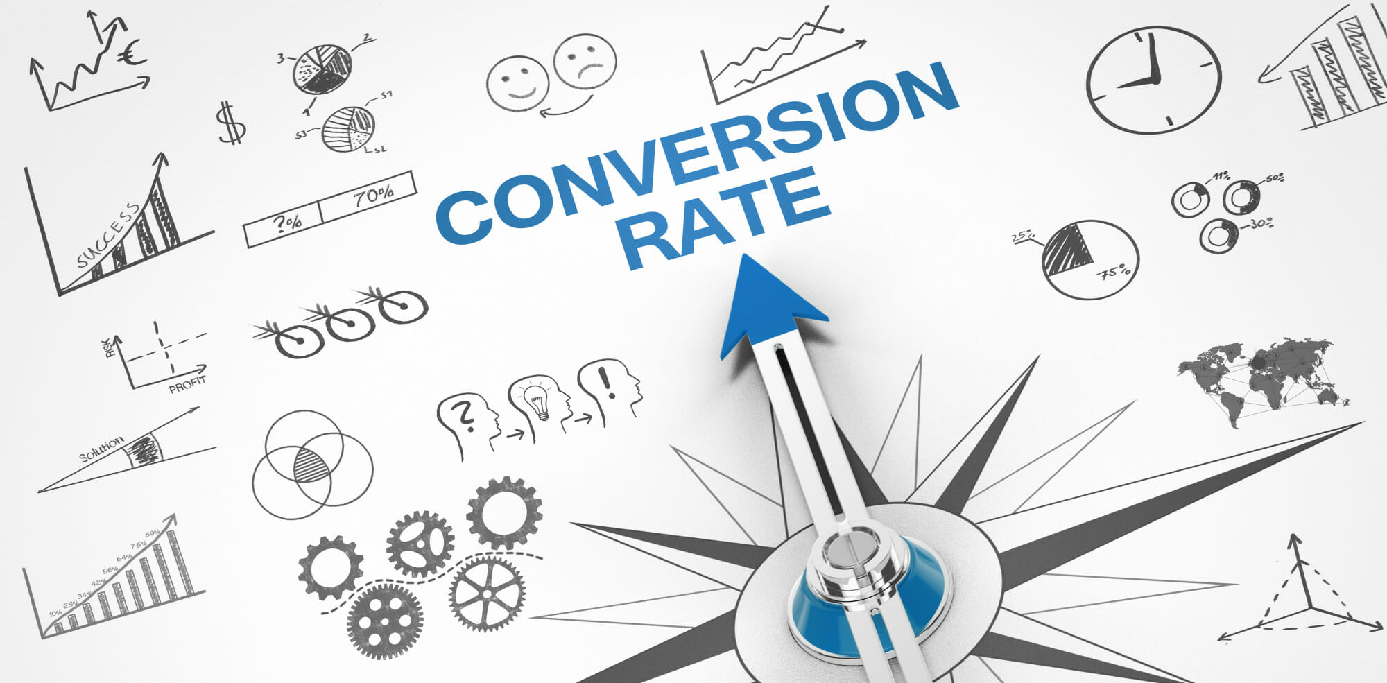 conversion rates