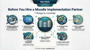 moodle implementatio partner 7 things to consider